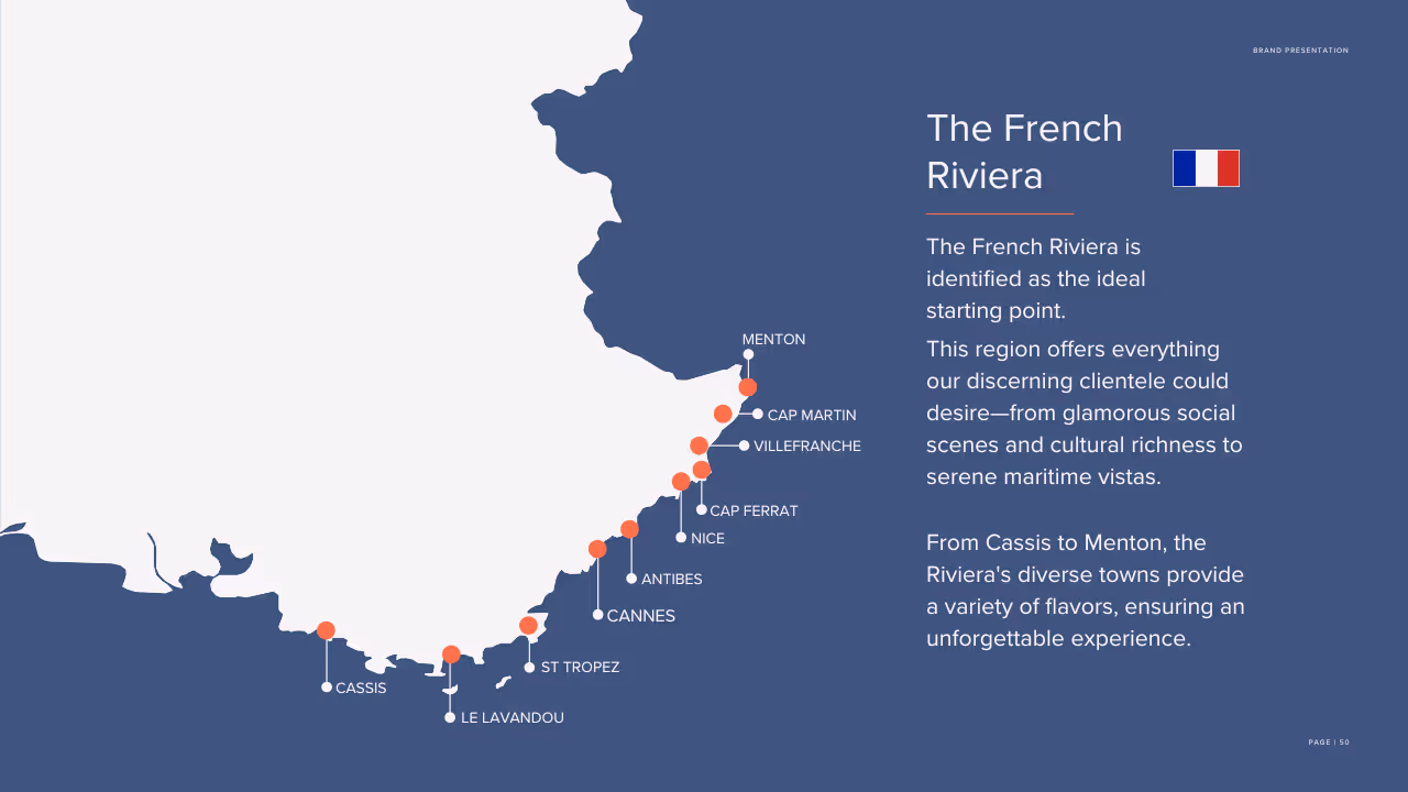 Multi-Destination Hotel Travel | Ali Bahbahani and Partners