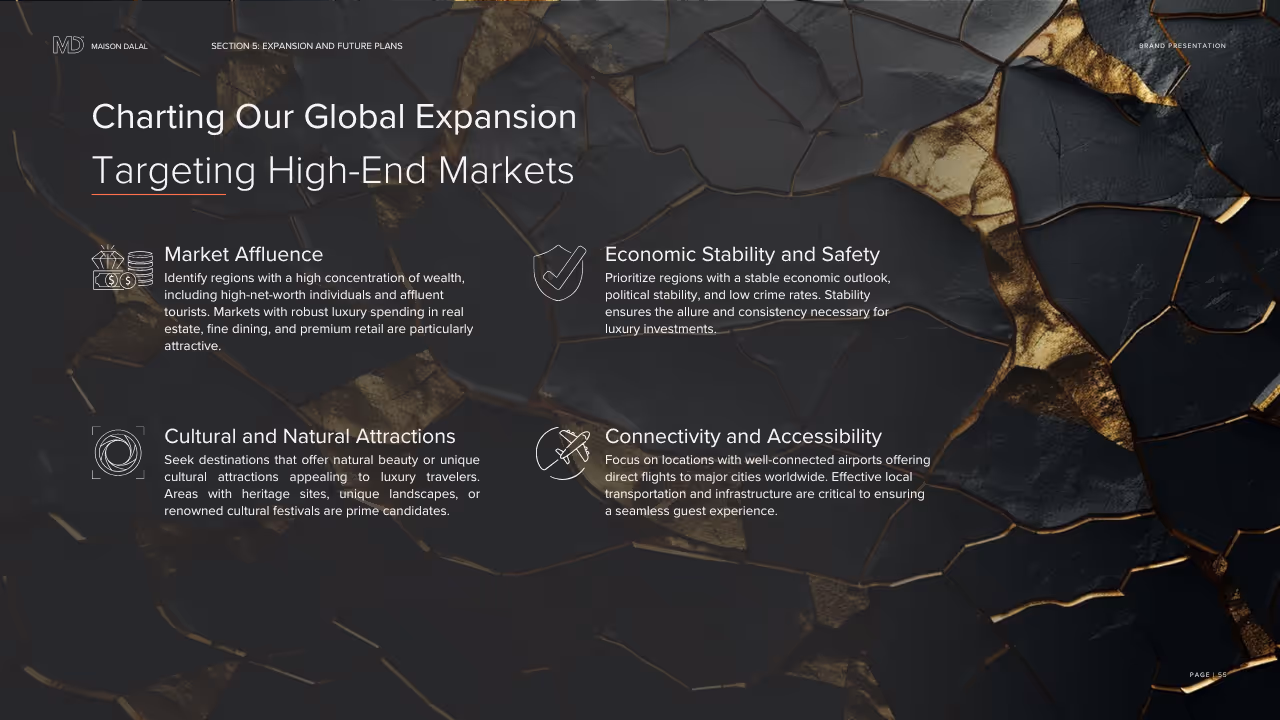 Multi-Destination Hotel Travel | Ali Bahbahani and Partners