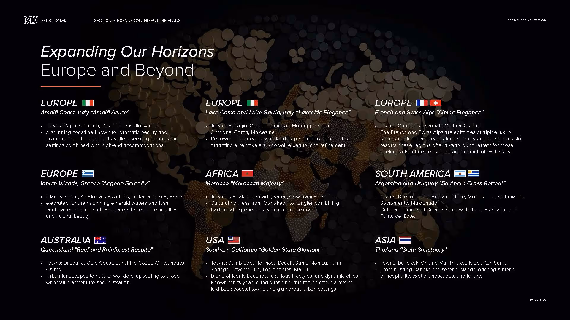 Multi-Destination Hotel Travel | Ali Bahbahani and Partners