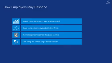 Kuwait's 2025 Expat Health Insurance Reform: What the Numbers Actually Tell Us