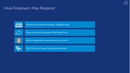 Kuwait's 2025 Expat Health Insurance Reform: What the Numbers Actually Tell Us