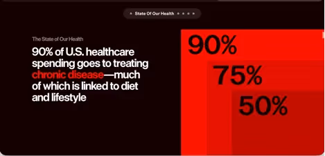 The Missing Piece in Kuwait's Digital Transformation