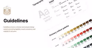 The Missing Piece in Kuwait's Digital Transformation