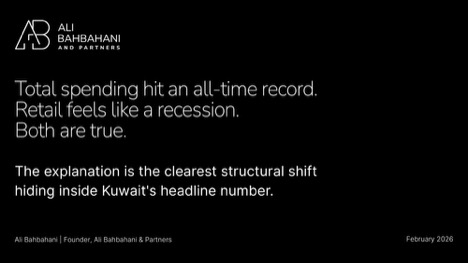 The Revolution of Card Spending in Kuwait