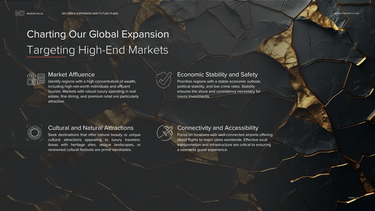 Multi-Destination Hotel Travel | Ali Bahbahani and Partners