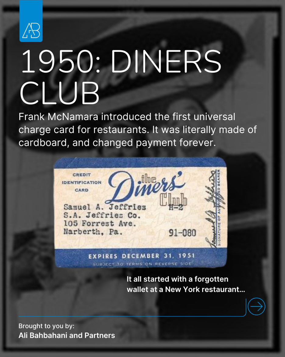 Kuwait’s Credit Card Revolution: How Plastic Became Digital, Rewarded, and Essential