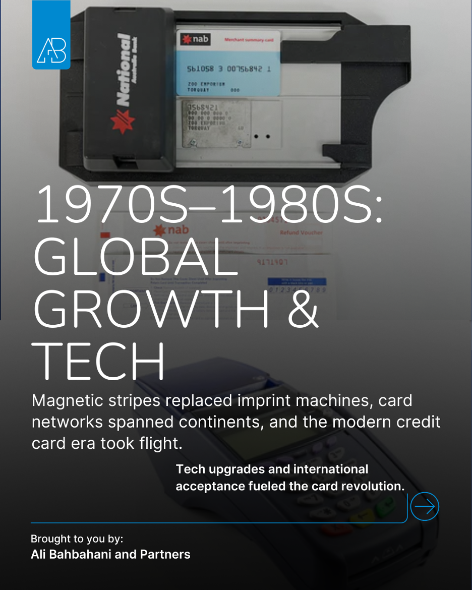 Kuwait’s Credit Card Revolution: How Plastic Became Digital, Rewarded, and Essential