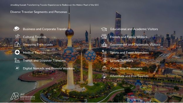 Transforming Traveler Experiences to Rediscover the Hidden Pearl of the GCC