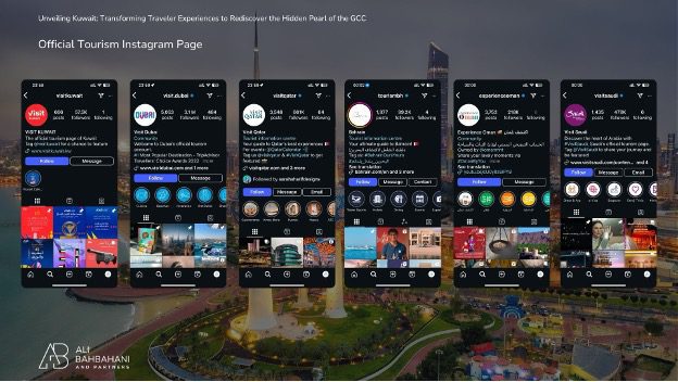 Transforming Traveler Experiences to Rediscover the Hidden Pearl of the GCC