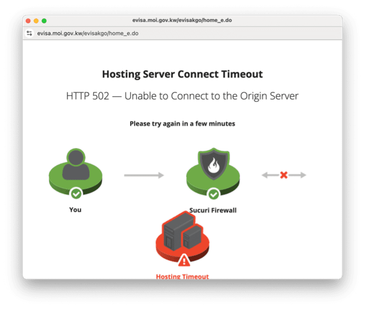 Transforming Traveler Experiences to Rediscover the Hidden Pearl of the GCC