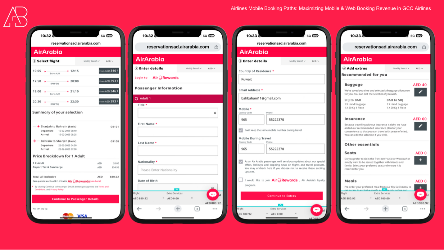 GCC Airlines Case Study