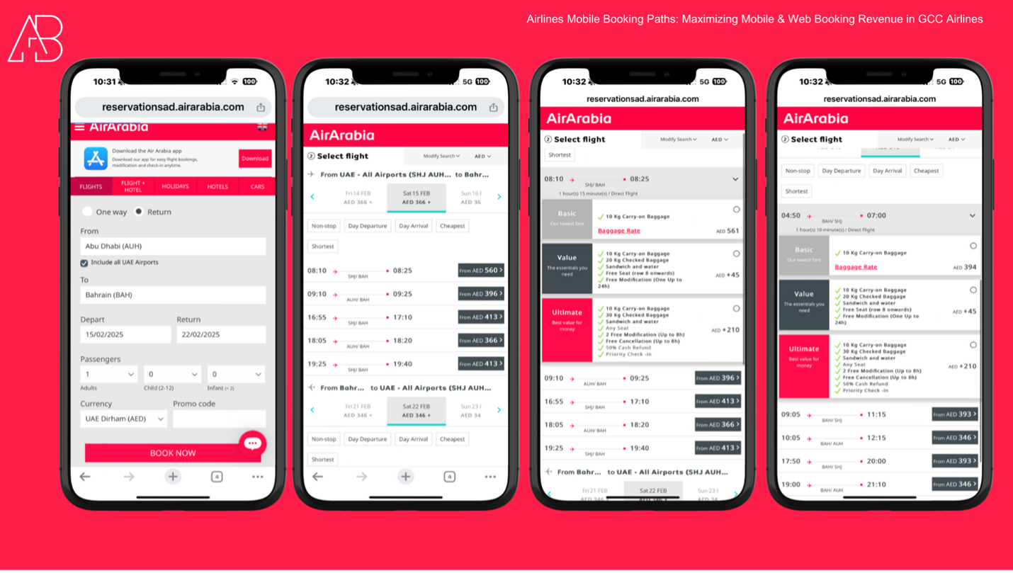 GCC Airlines Case Study