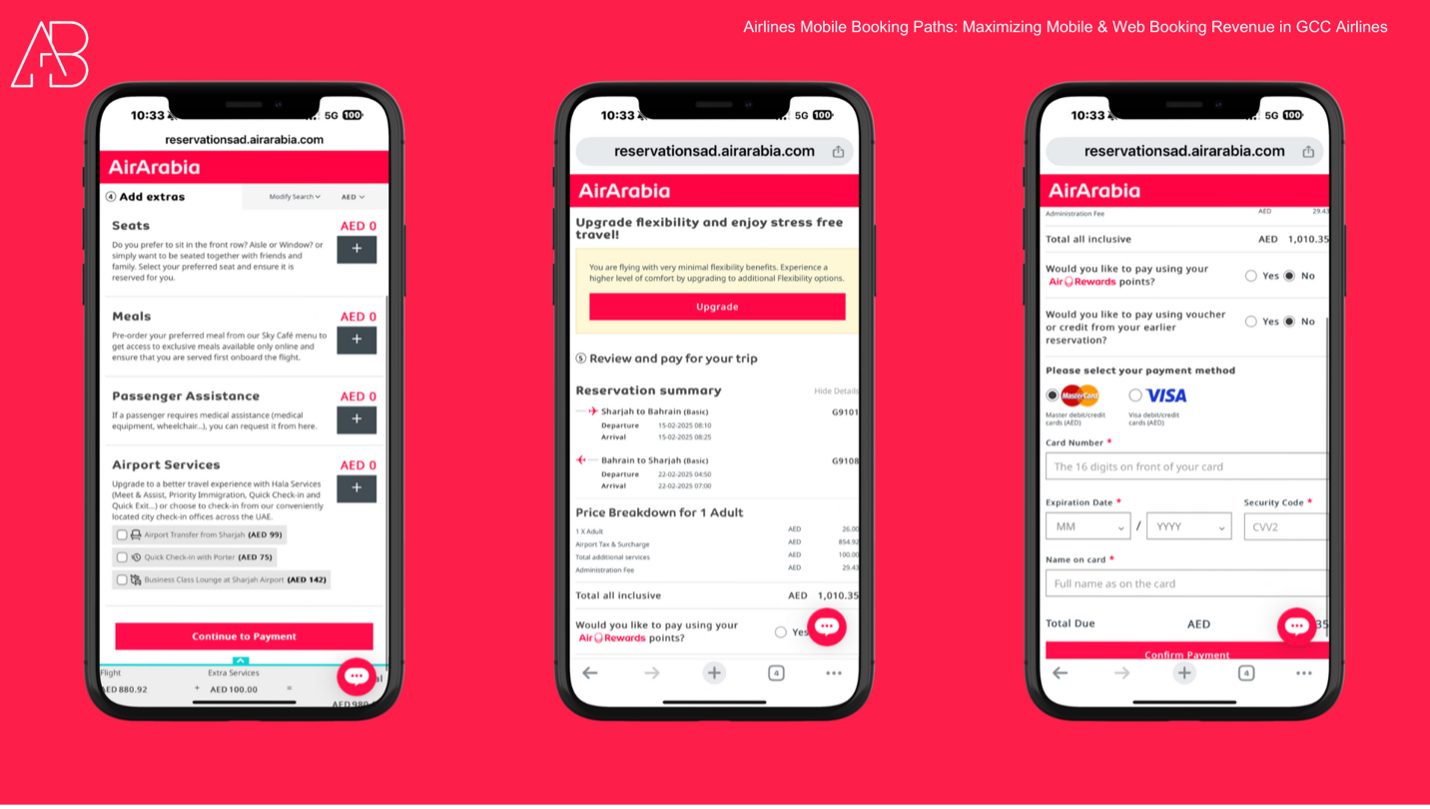 GCC Airlines Case Study