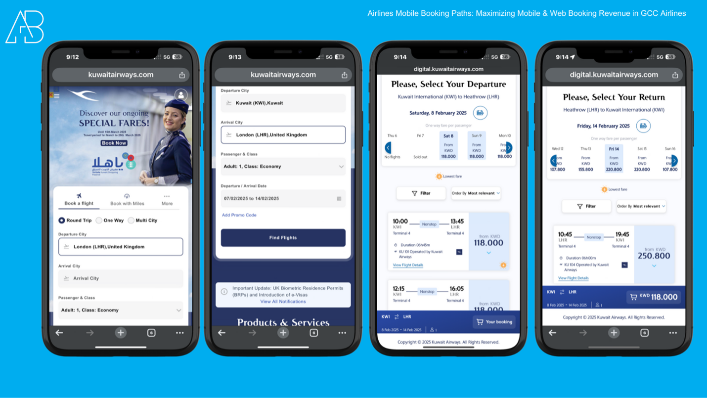 GCC Airlines Case Study