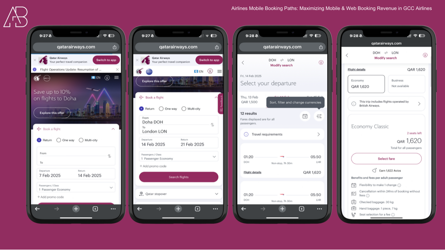 GCC Airlines Case Study