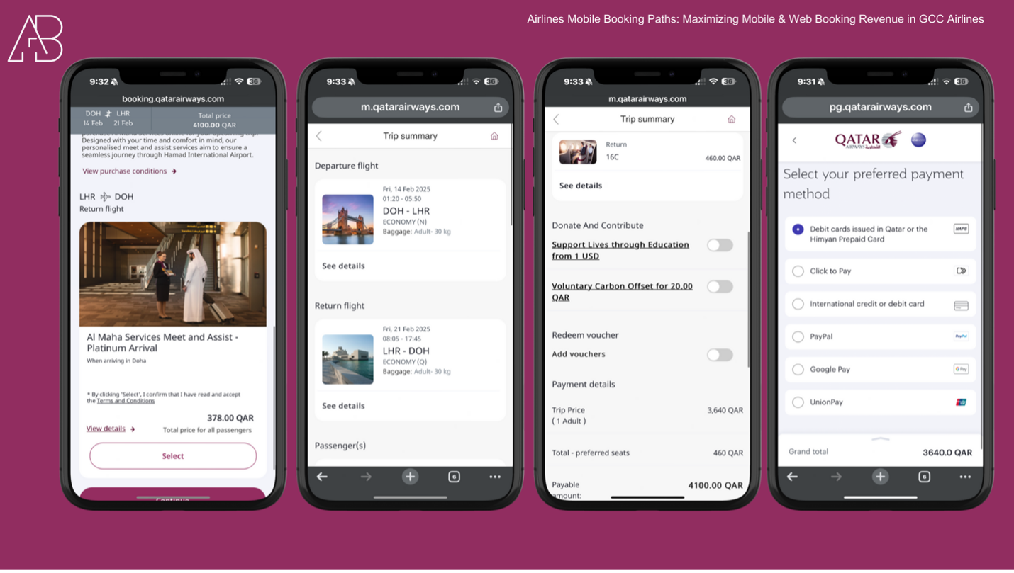 GCC Airlines Case Study