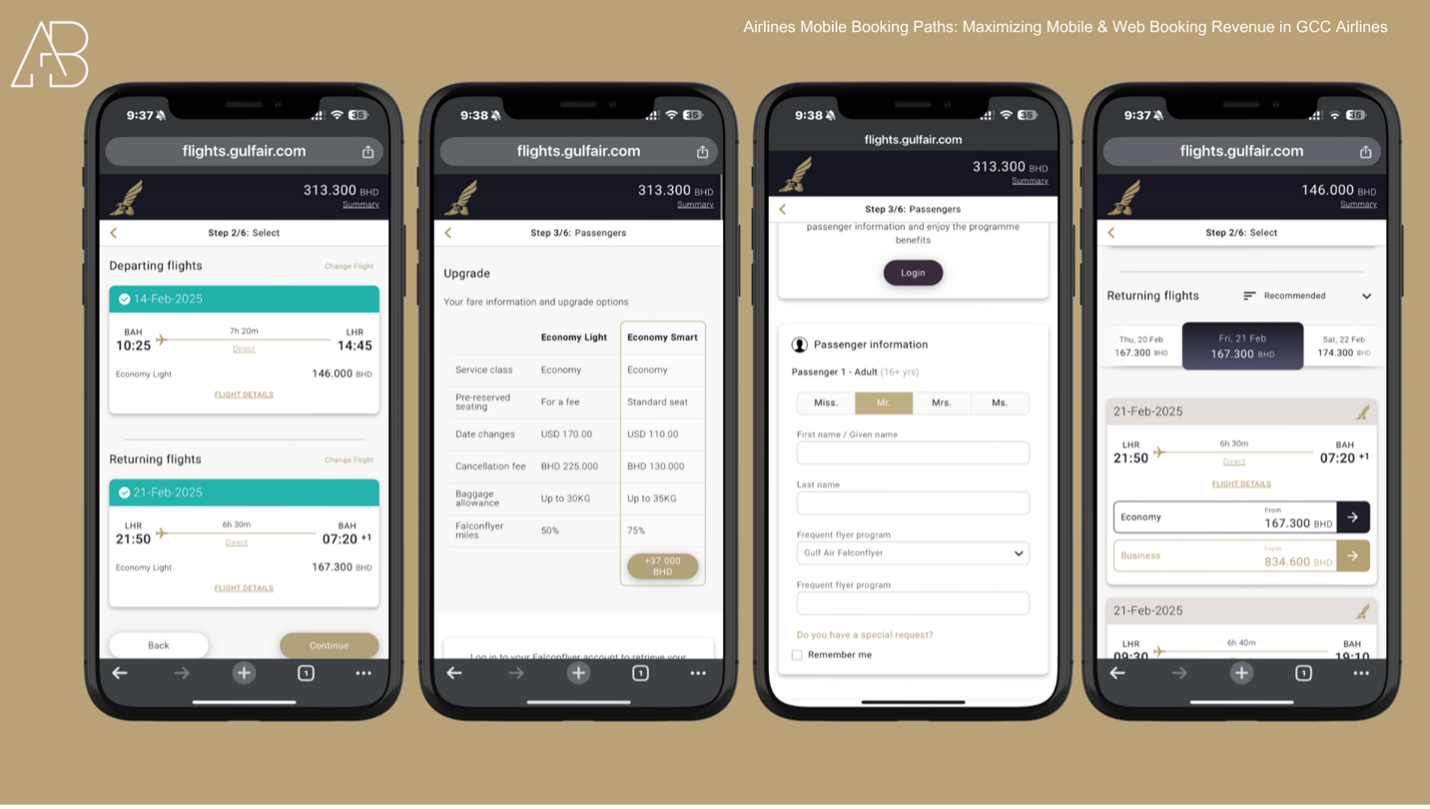 GCC Airlines Case Study