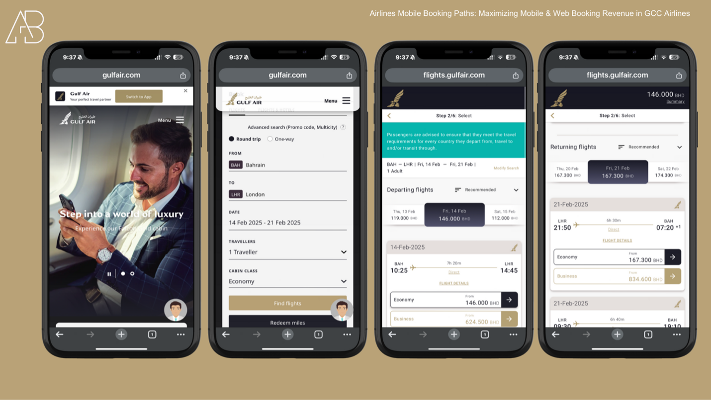 GCC Airlines Case Study