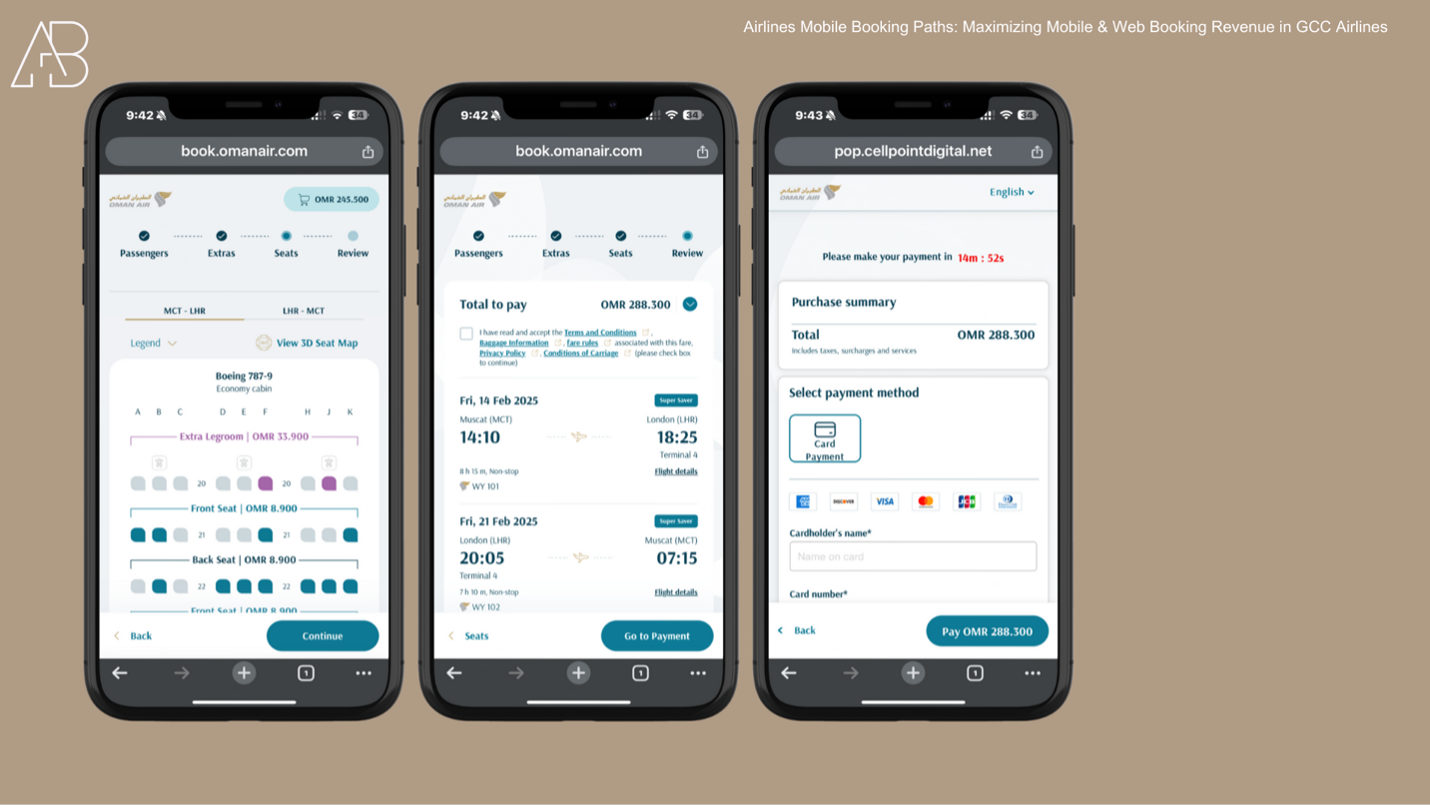 GCC Airlines Case Study