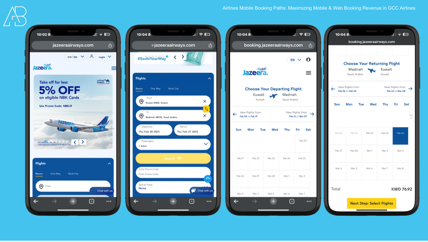 GCC Airlines Case Study