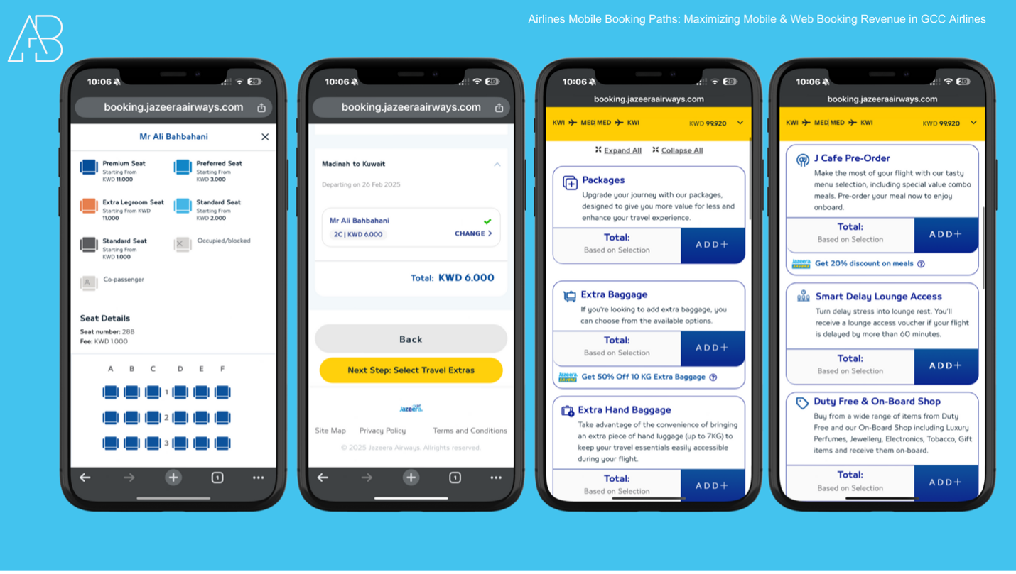 GCC Airlines Case Study