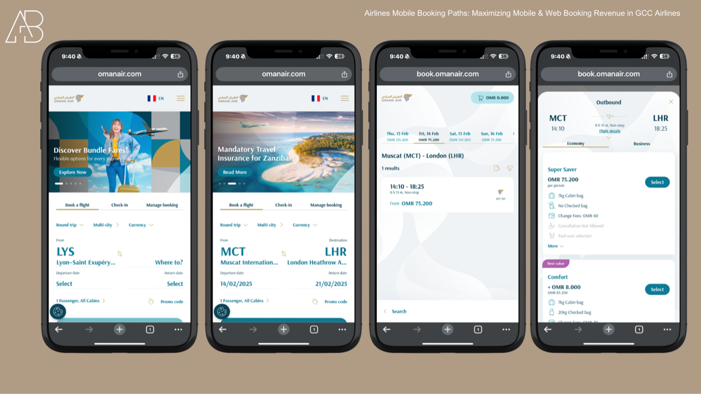 GCC Airlines Case Study