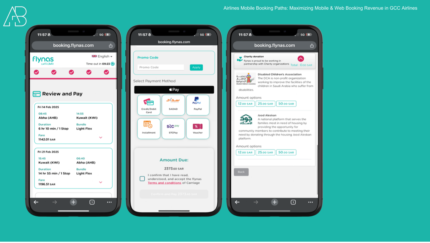 GCC Airlines Case Study