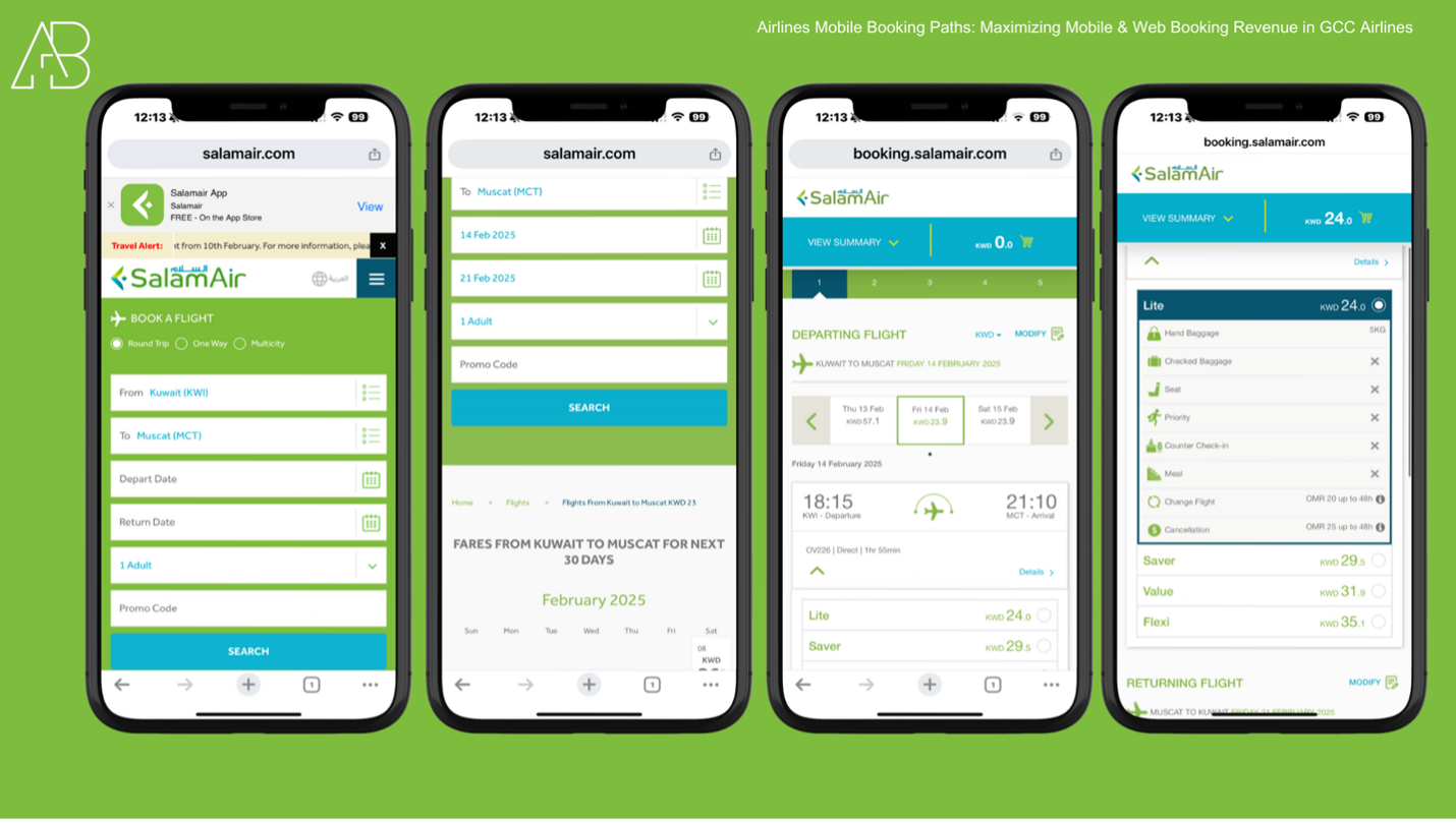 GCC Airlines Case Study