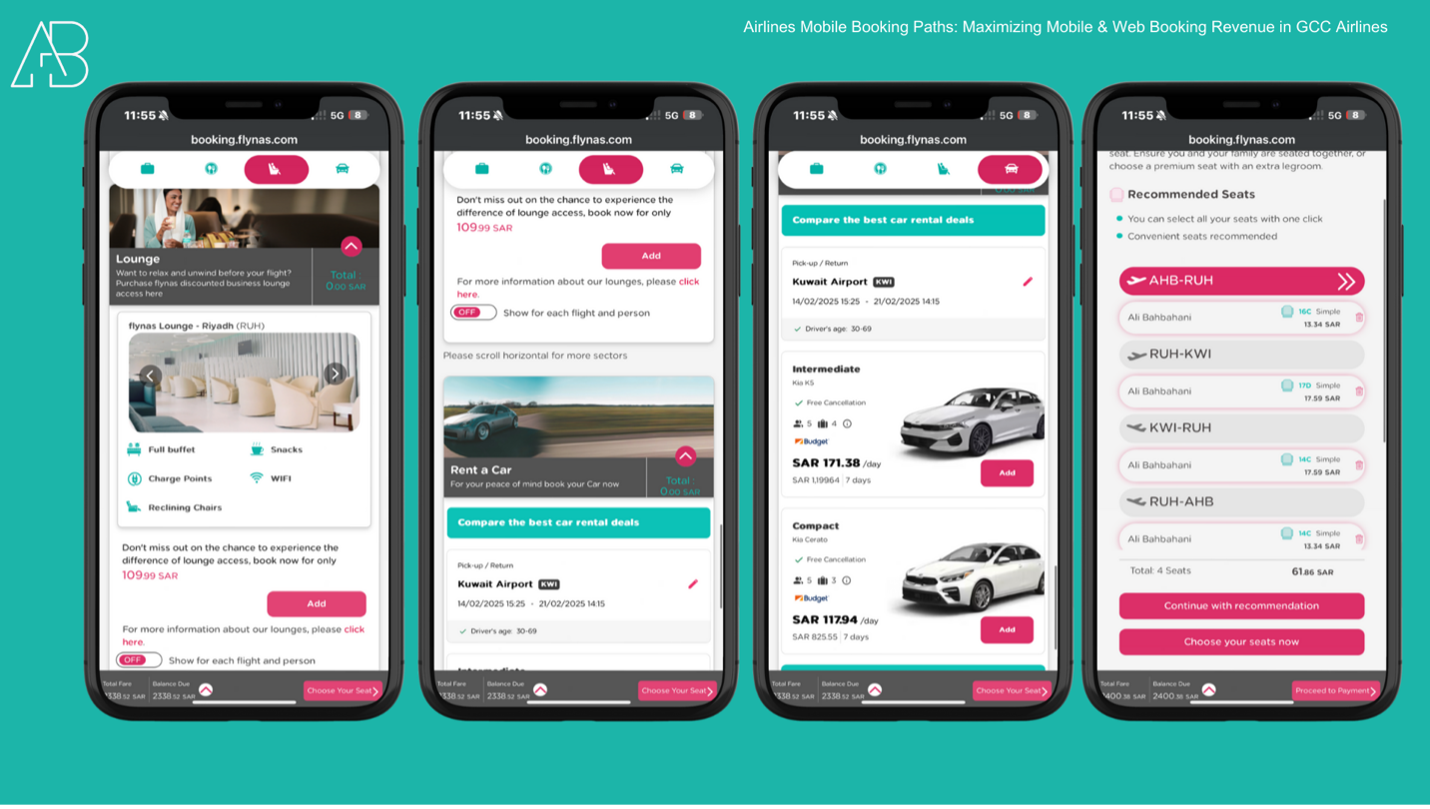GCC Airlines Case Study