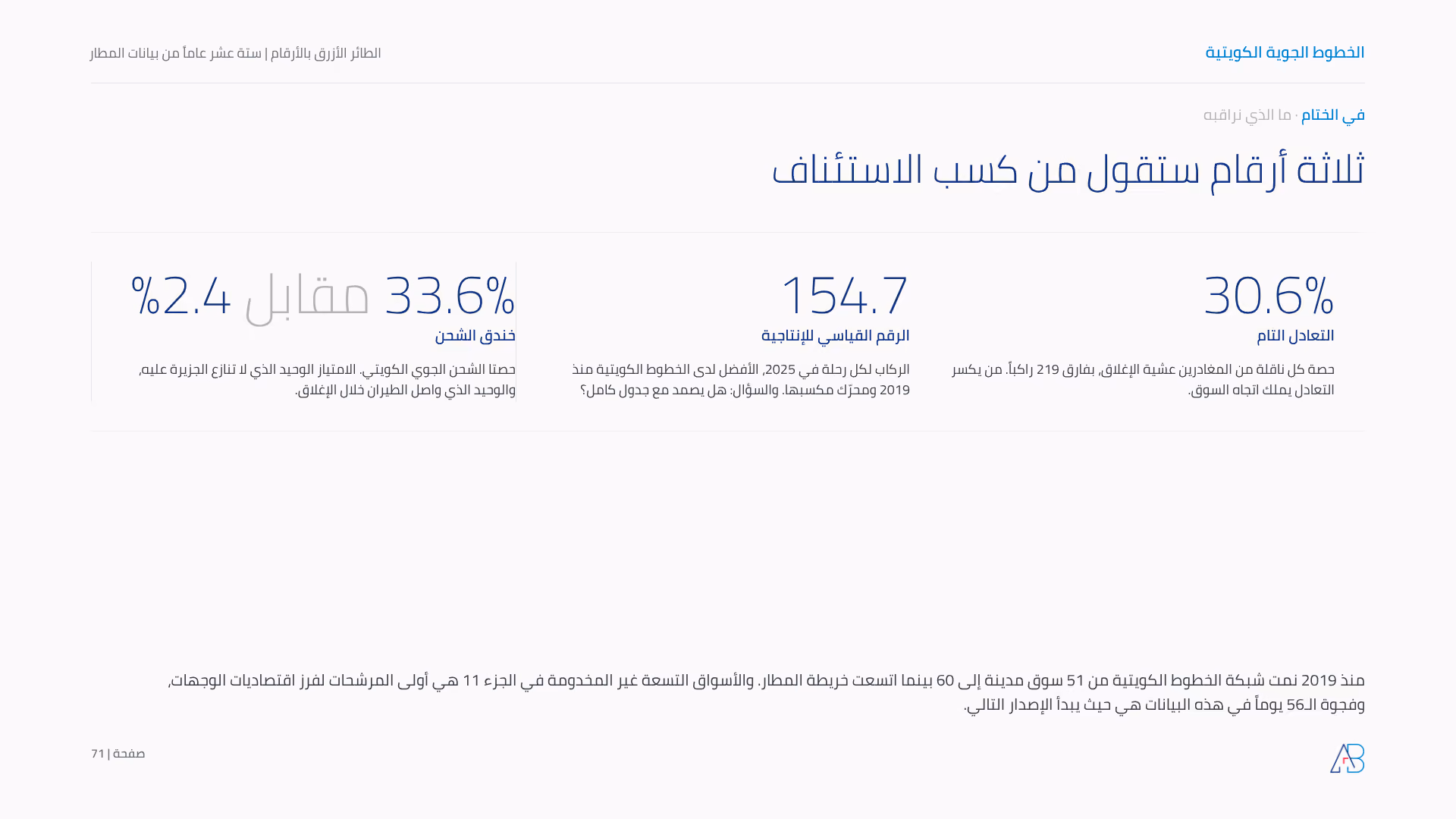 بيانات مطار الكويت: ستة عشر عاماً من بيانات شركات الطيران بالأرقام