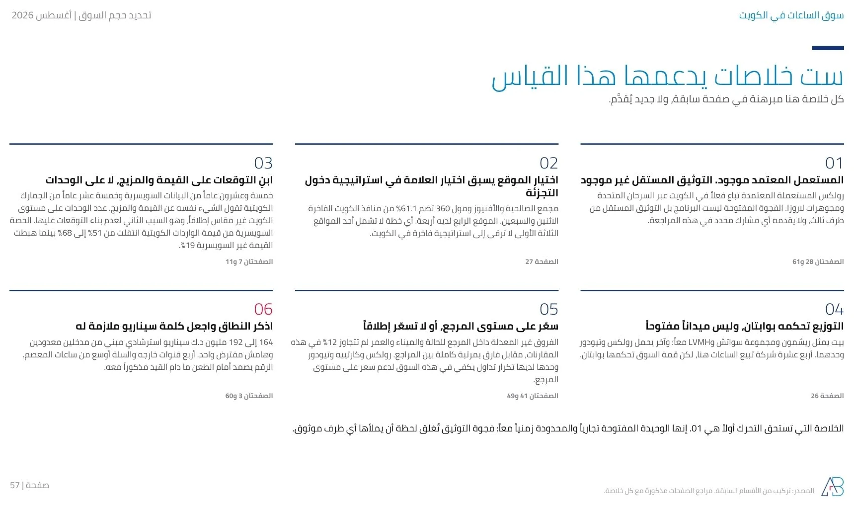 ست خلاصات من دراسة سوق الساعات في الكويت: برنامج المستعمل المعتمد موجود لكن التوثيق المستقل غير موجود، ودخول التجزئة قرار موقع، والتوقع يبنى على القيمة لا على الوحدات