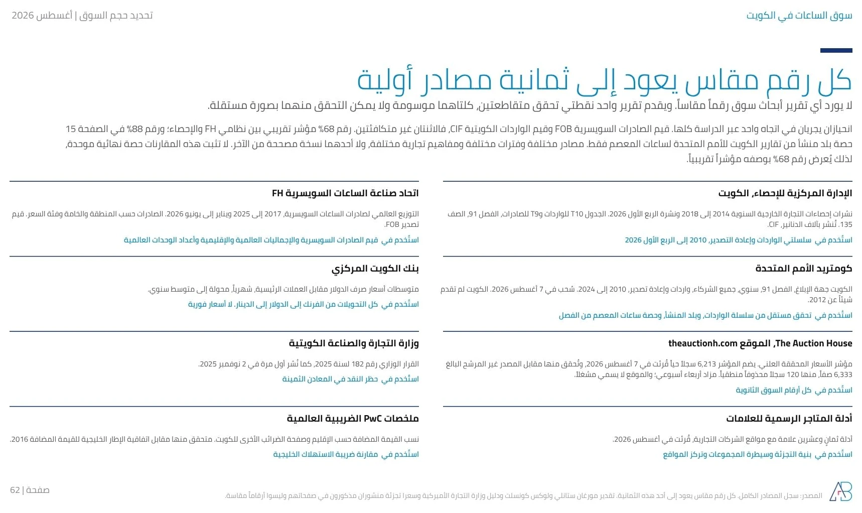 كل رقم مقاس في دراسة سوق الساعات في الكويت يعود إلى ثمانية مصادر أولية منها إحصاءات التجارة الخارجية لدى الإدارة المركزية للإحصاء وUN Comtrade والاتحاد السويسري لصناعة الساعات