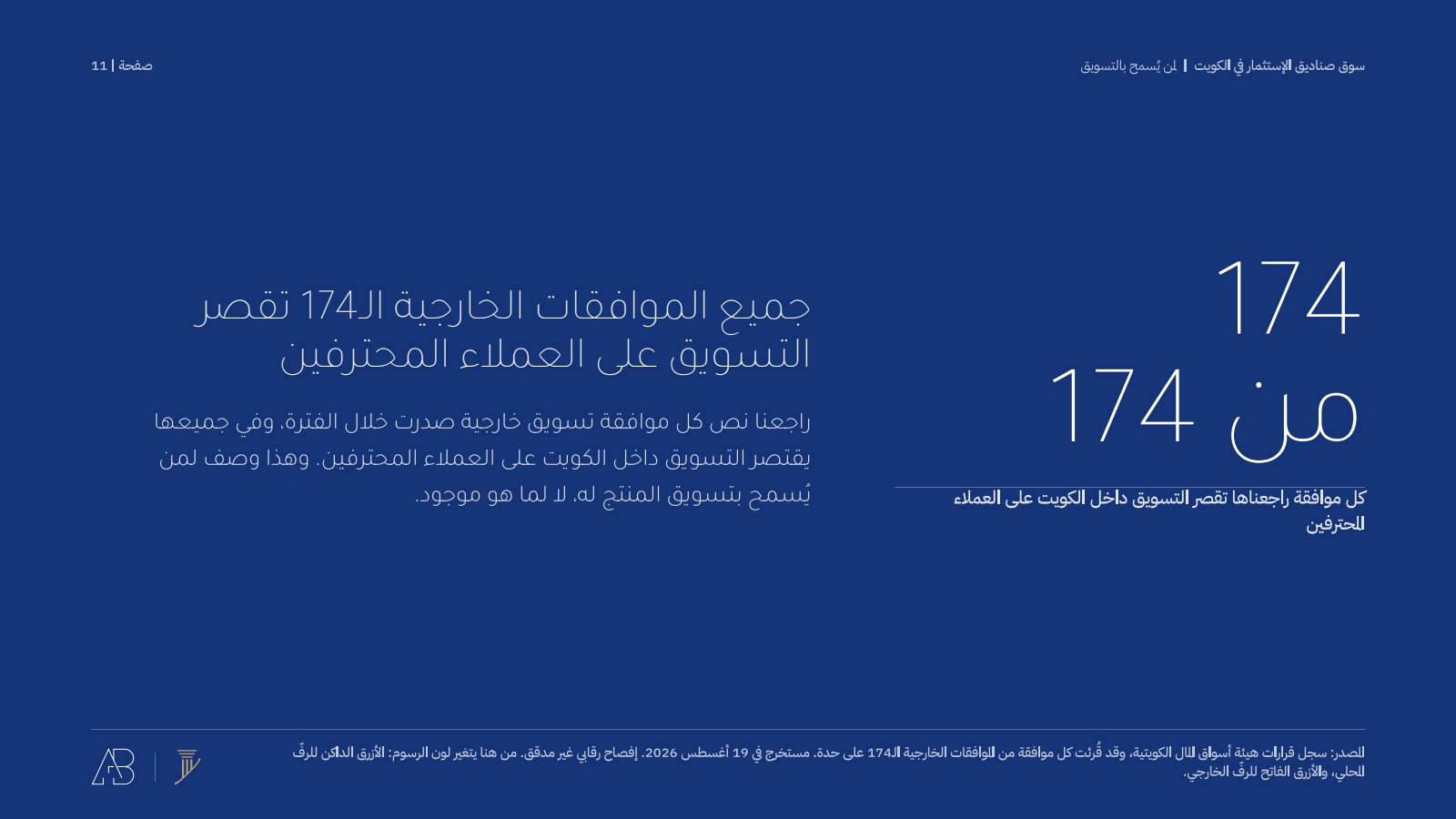 جميع الموافقات الخارجية الـ174 تقصر التسويق على العملاء المحترفين