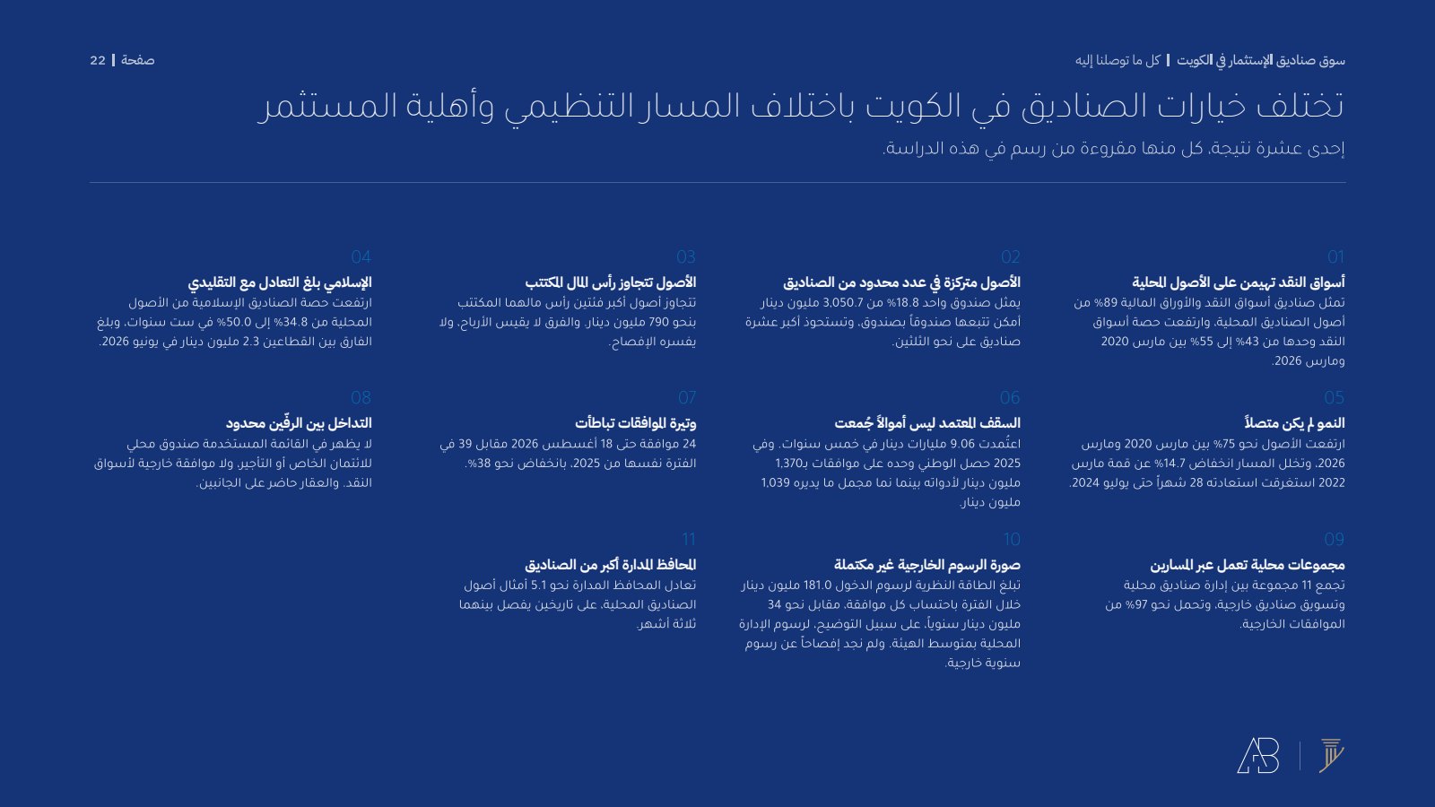 النتائج الإحدى عشرة لدراسة سوق صناديق الإستثمار في الكويت
