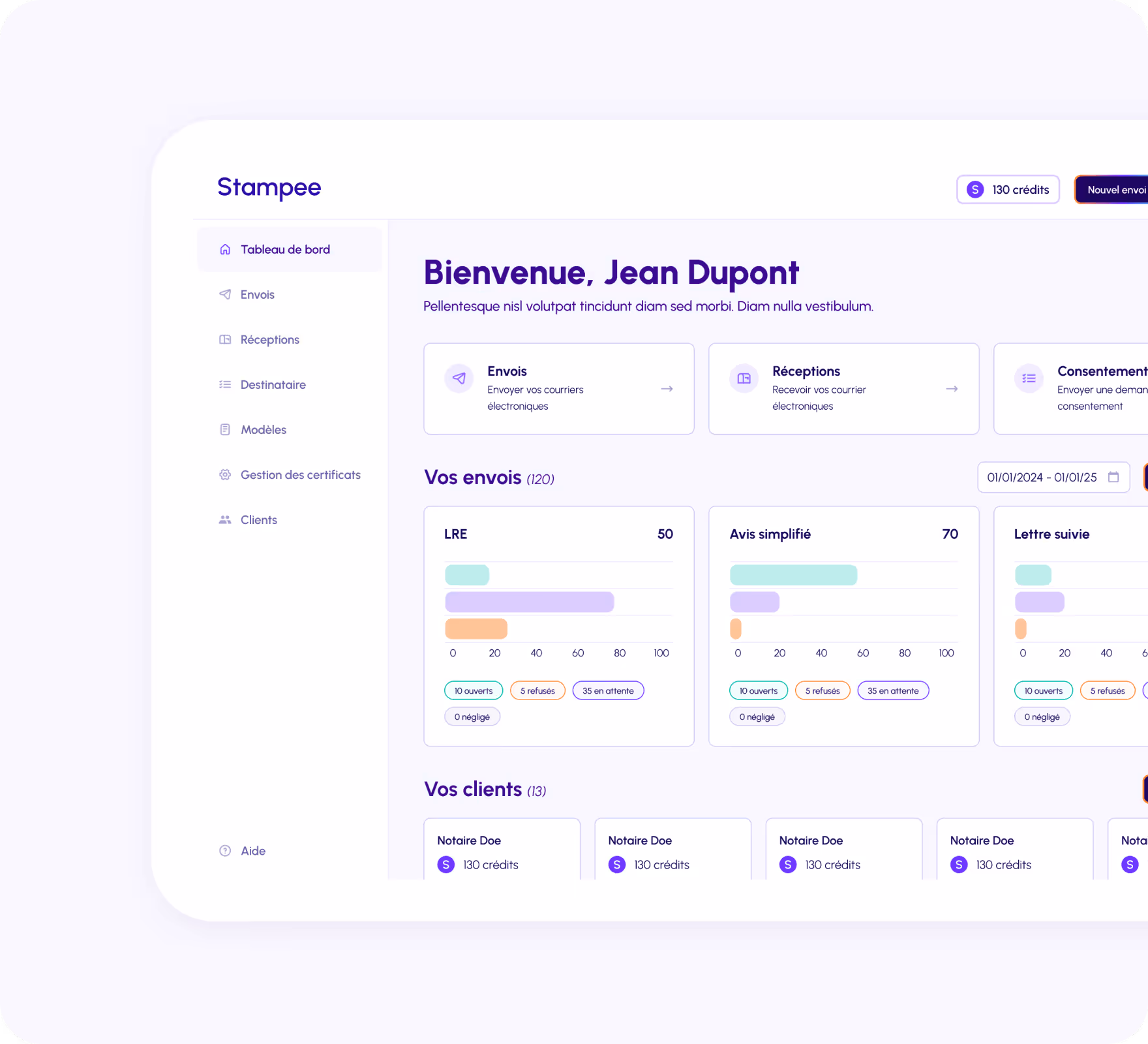 Illustration du dashboard