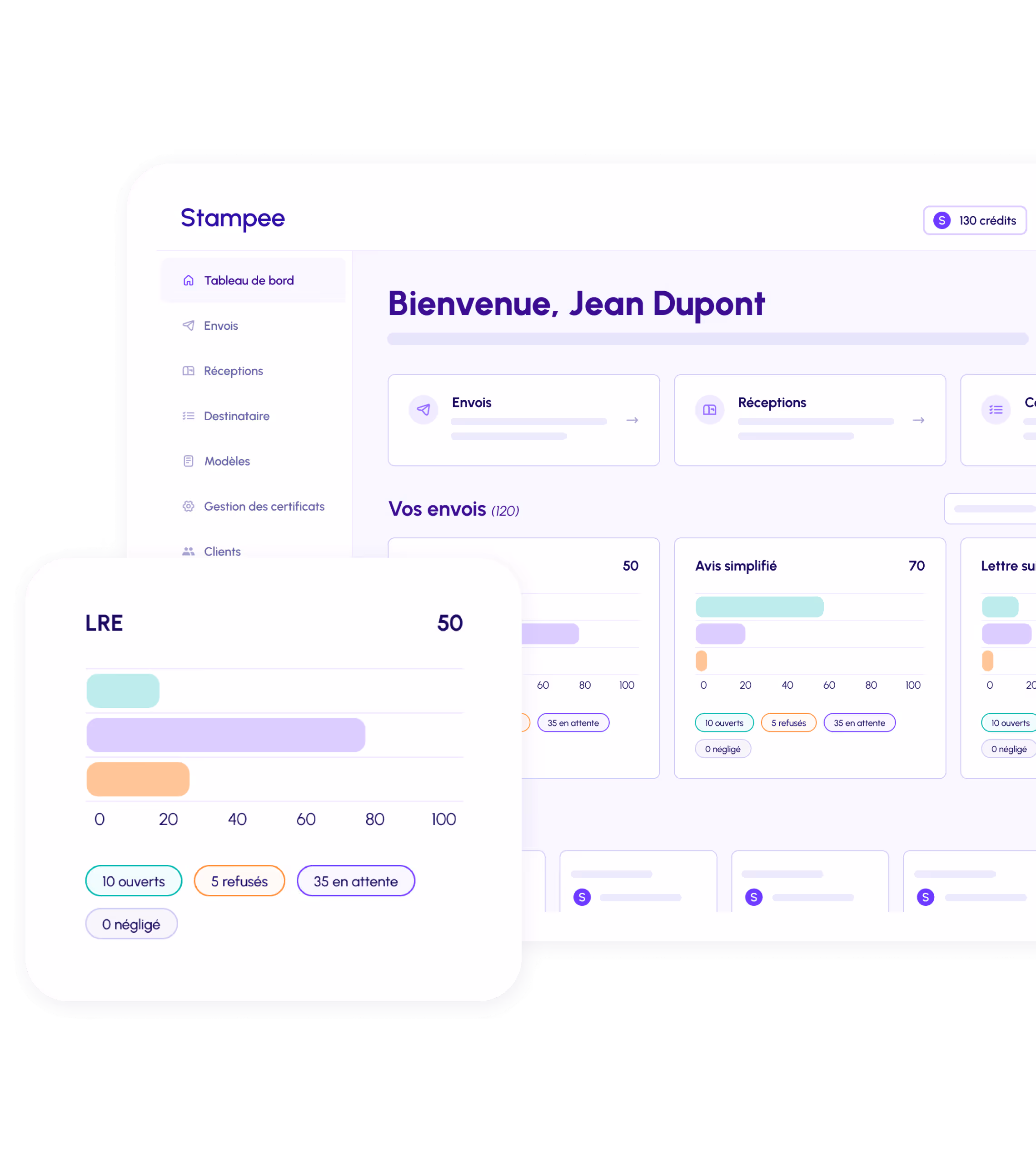 Illustration montrant le dashboard du revendeur