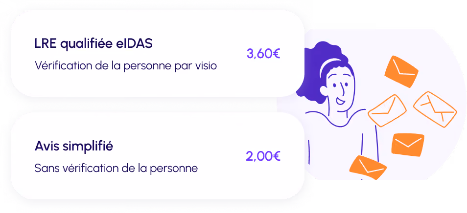 Illustration montrant les différents mode d'envoi