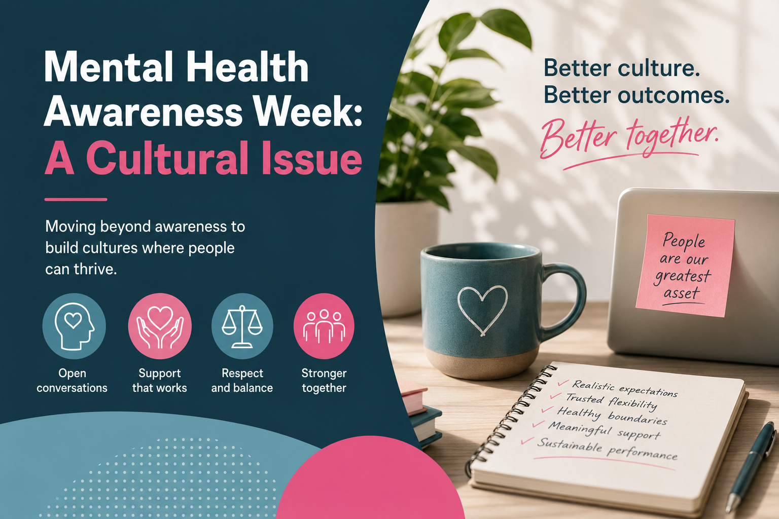 Mental Health Awareness Week: A Cultural Issue