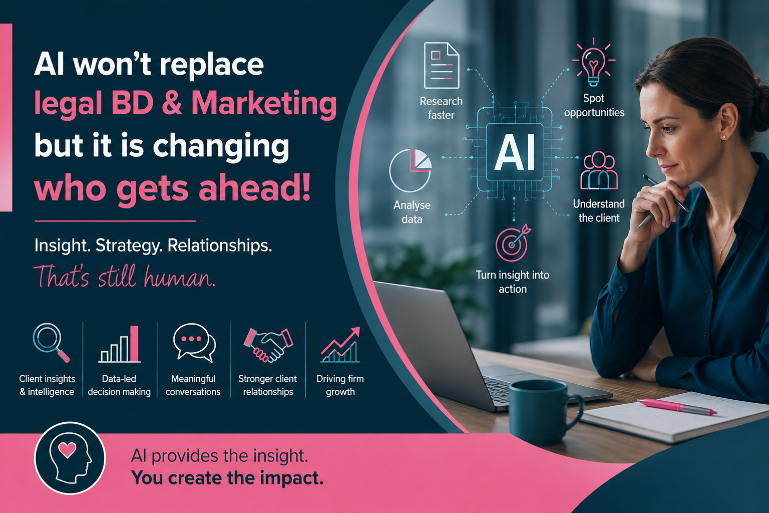 AI won’t replace legal BD & marketing but it is changing who gets ahead!