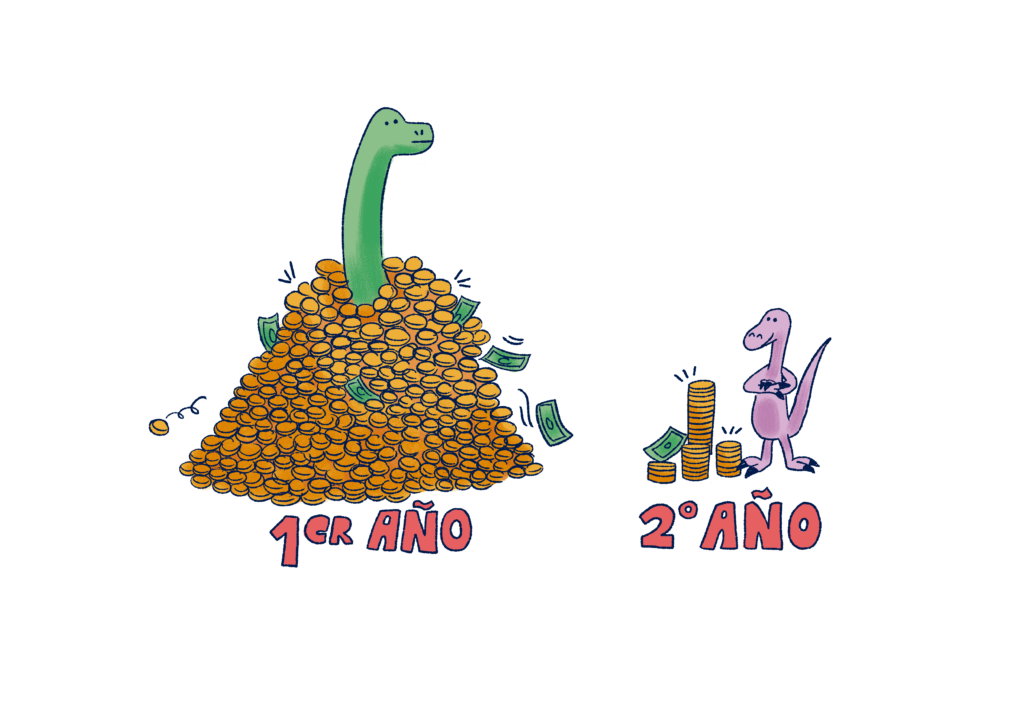 obligaciones factura electronica