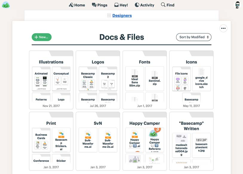 Detalle de Basecamp, software de gestión de proyectos