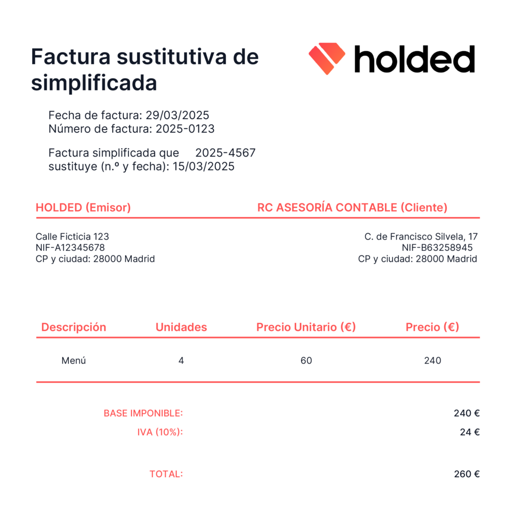 Ejemplo de factura de canje