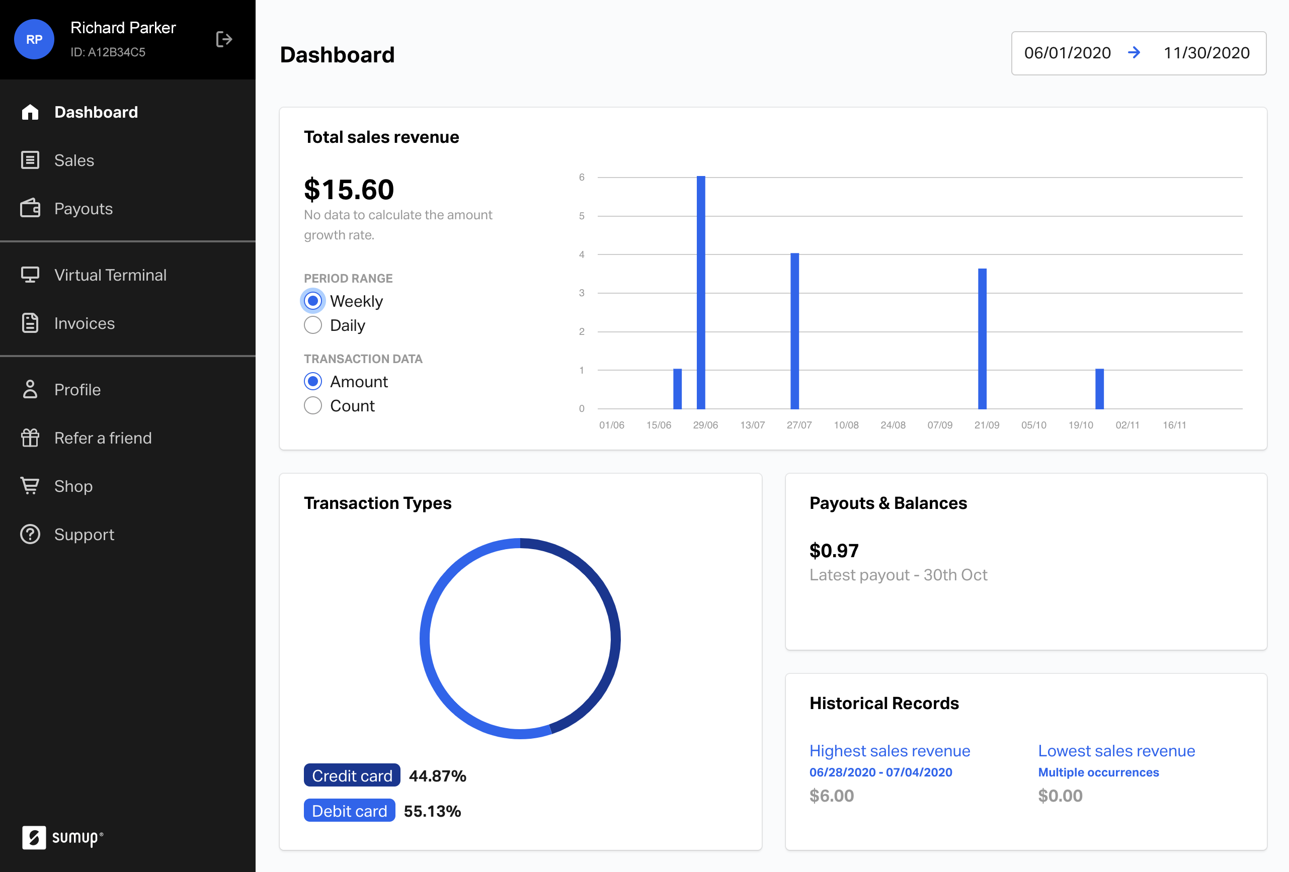programas de facturación para asesorías y gestorías de sumup