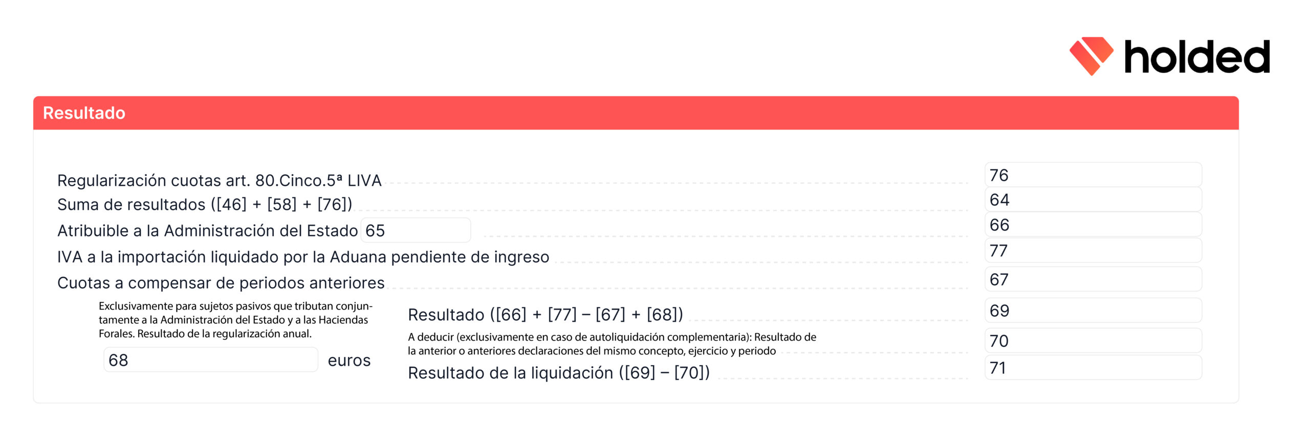 Resultado modelo 303