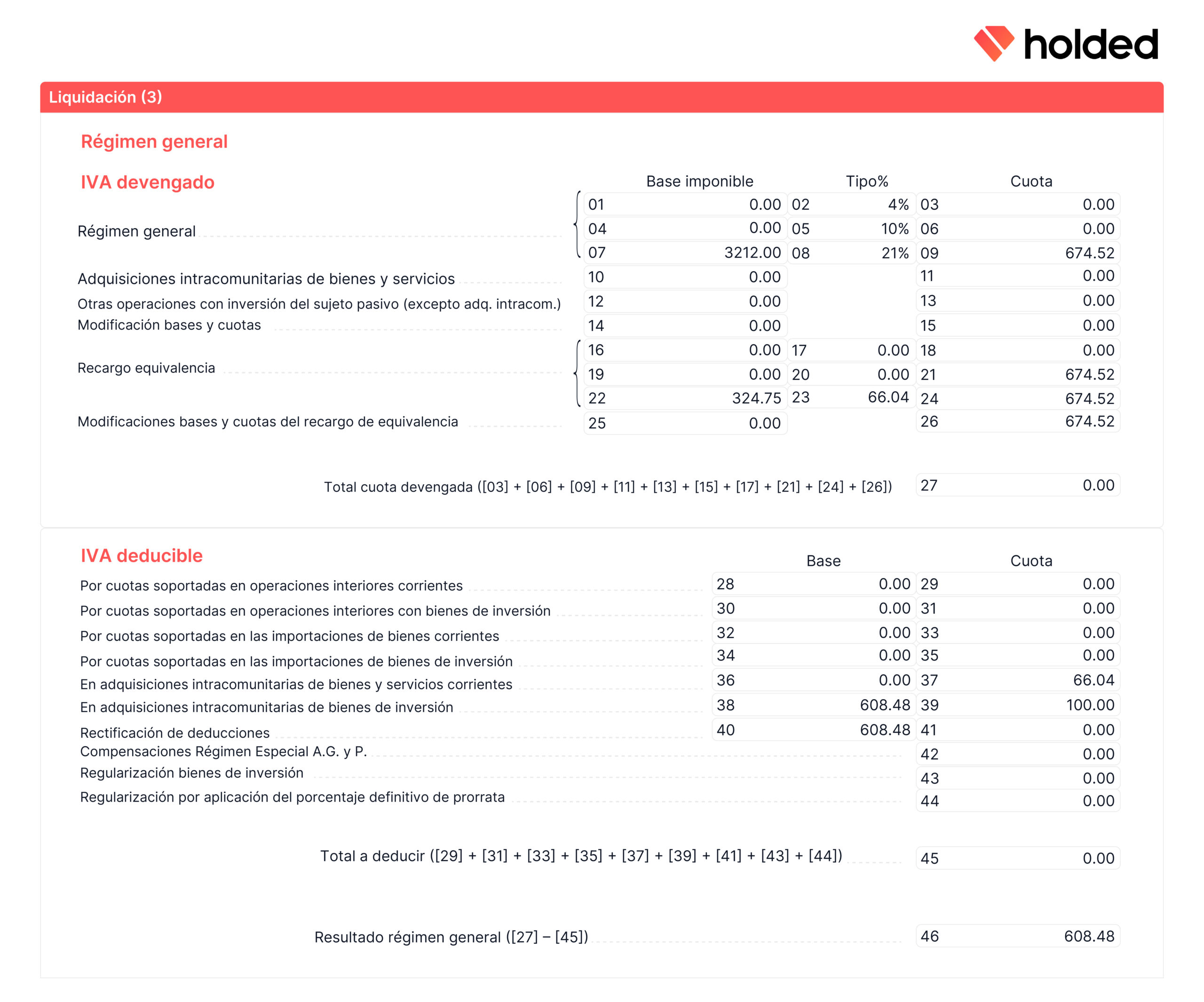 Liquidación modelo 303