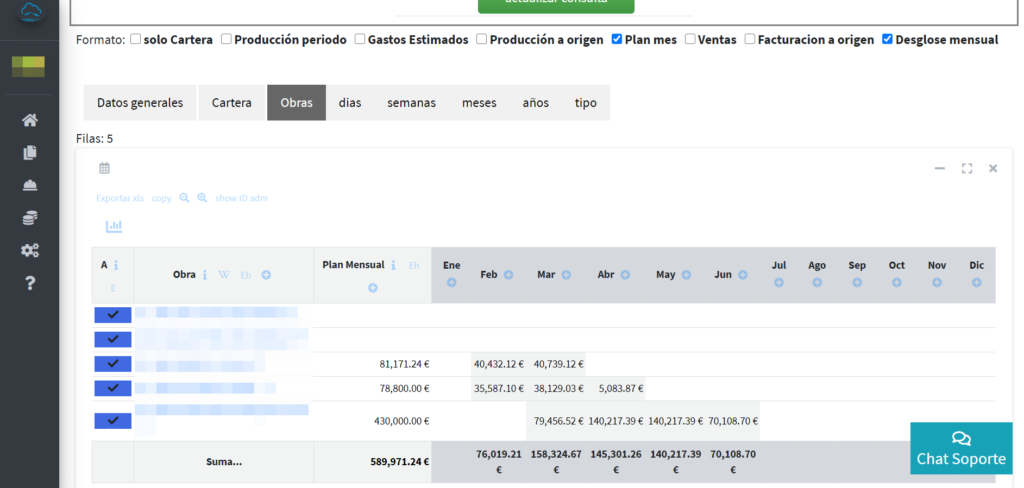 dashboard de ConstruCloud