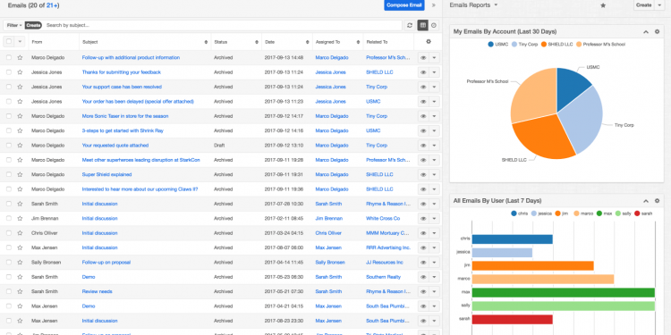 software de gestión de clientes de Suite