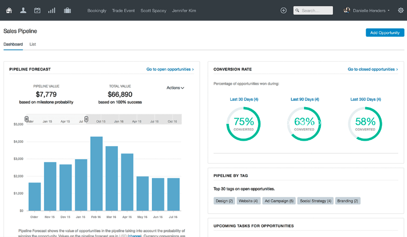 Capsule CRM para autónomos