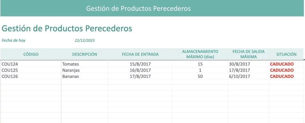 Plantilla de inventario de productos perecederos
