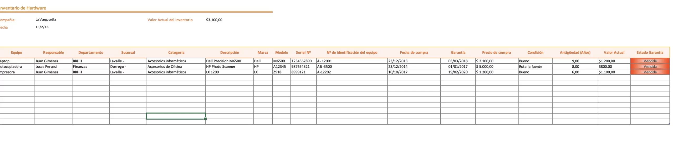Plantilla de inventario de hardware de la empresa
